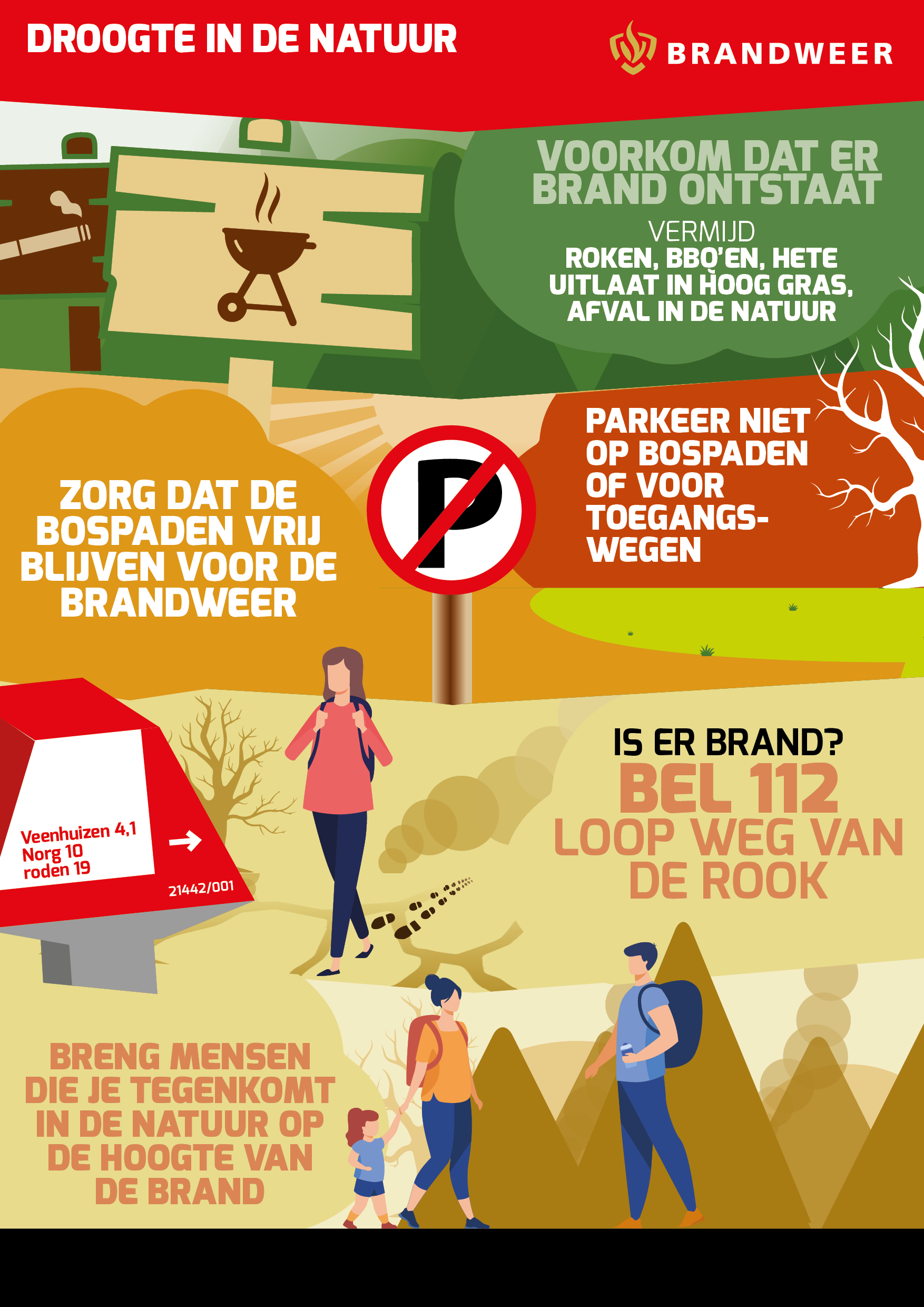 poster_droogte_nl_1