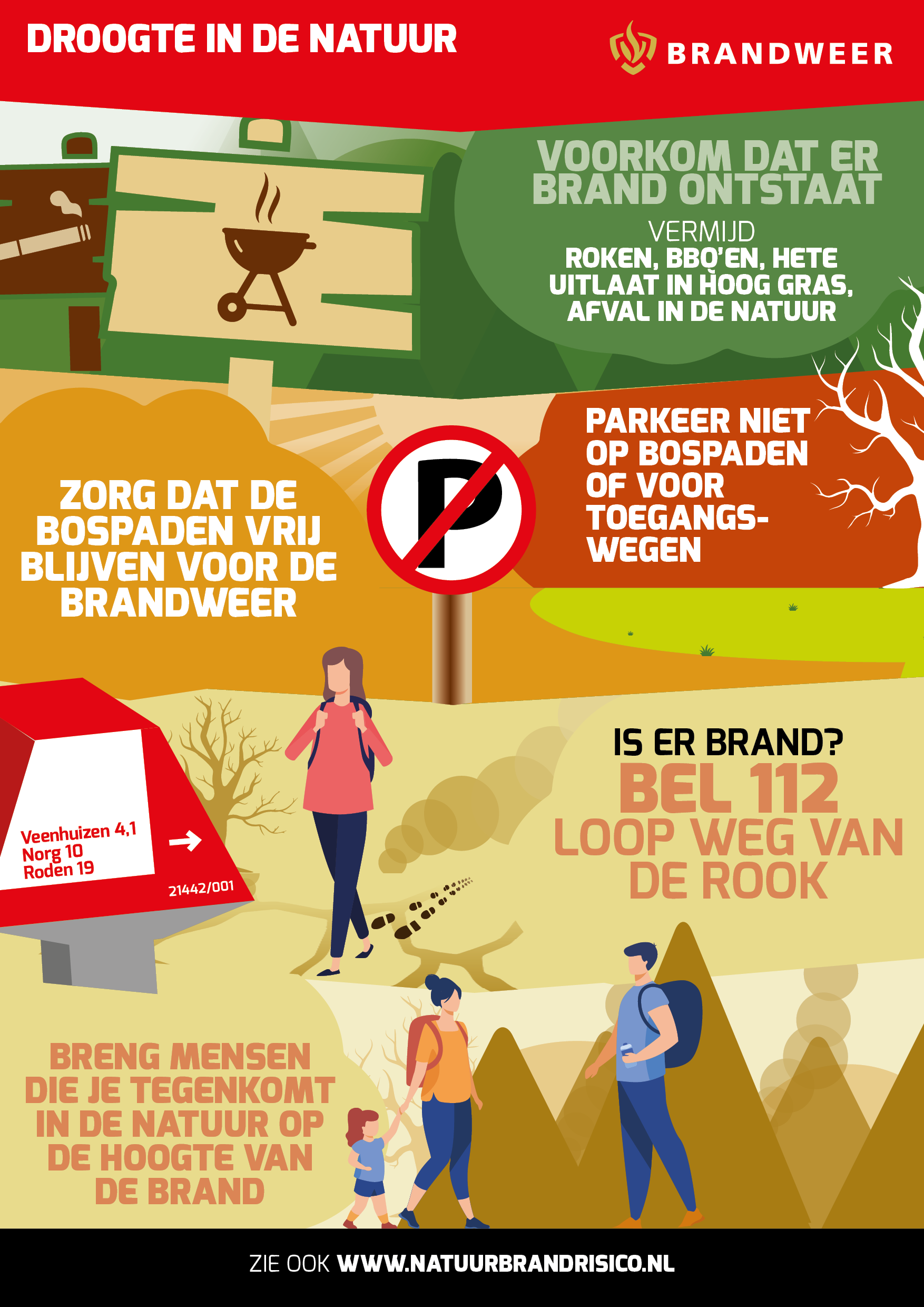 POSTER DROOGTE - NL
